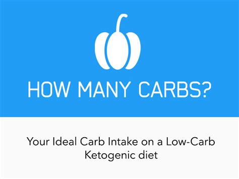 Remember that net carbs equal total carbs minus fiber. How Many Carbs per Day on a Low-Carb Ketogenic Diet? | The ...