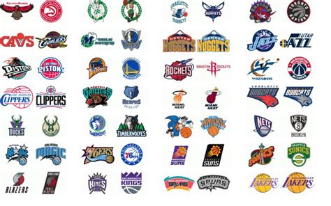 In the nba's exquisite history of logos they have created and used many nba wordmark logos are the special arrangement of custom fonts or not of the each and every nba teams city and nickname. Return of Old Logos - Sports Logo News - Chris Creamer's ...