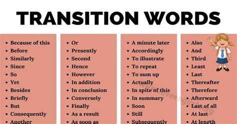 Transition Words Useful List Of 99 Linking Words In English Love English