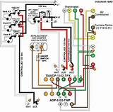 Oil Boiler Thermostat Wiring