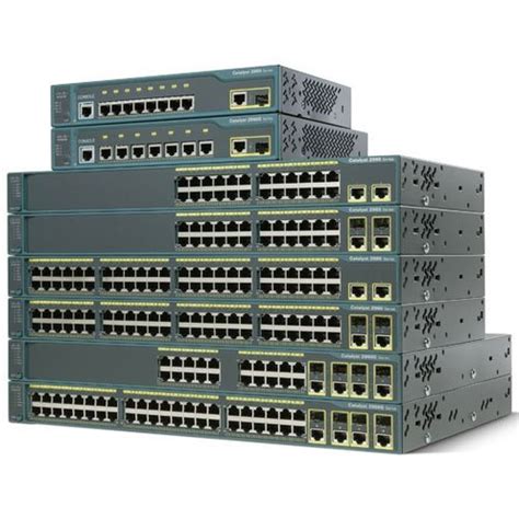 Ratings, based on 8 reviews. Cisco Routers - Cisco Computer Router Latest Price ...