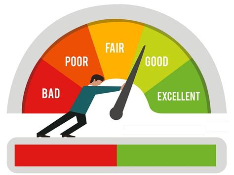 In 2001, frank carver, a young gangster for mob enforcer, sleepy, witnesses his boss execute a former ally. 15 Ways to Maintain a Good Credit Score - MoneyToday
