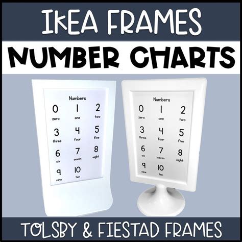 Free Number Chart 0 10 Ikea Tolsby And Fiestad Frames Number Chart
