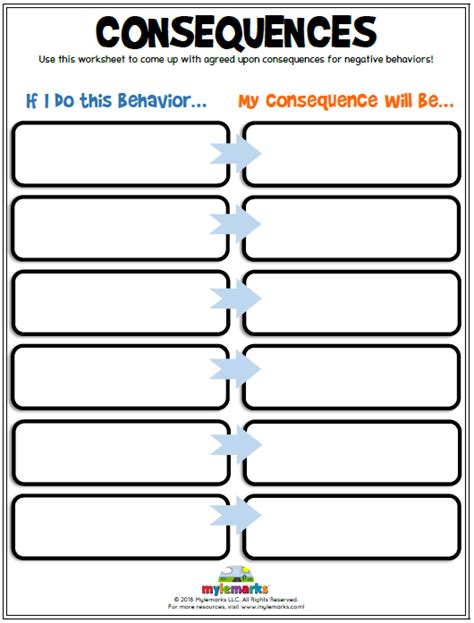 Behavior Worksheets Classroom Behavior Management Social Emotional