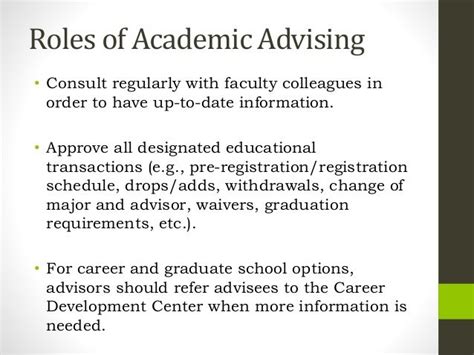 Academic Advising In The University