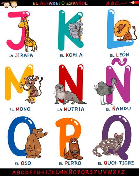 Abecedario Infantil ® Las Letras Del Alfabeto Para Niños Abc Coloring