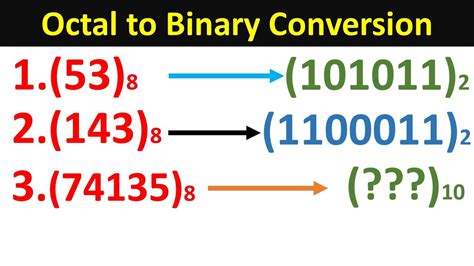 Octal To Binary Number Conversion Octal को Binary में कैसे बदलते है