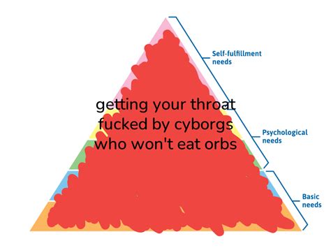 🔺hierarchy Of Needs🔺 On Twitter Getting Your Throat Fucked By Cyborgs