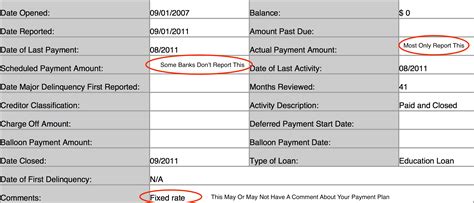 Can i pay student loan with credit card. Getting A Mortgage While On Income Based Repayment (IBR)