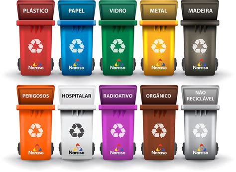 Cores De Lixo Reciclável Learnbraz