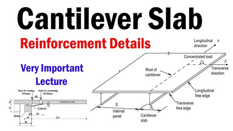 Cantilever Slab Reinforcement Details Design Of Cantilever Slab Youtube