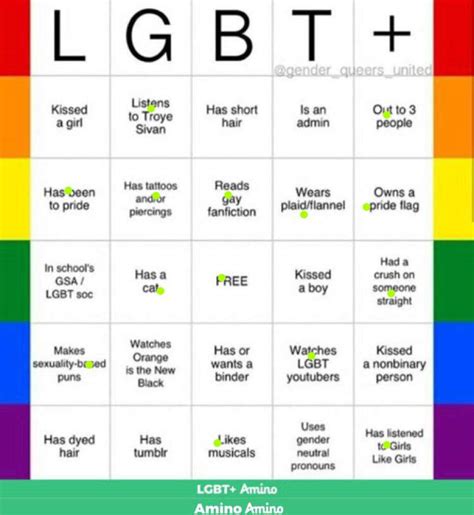 Lgbt Bingo Lgbt Amino