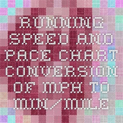 Running Speed And Pace Chart Conversion Of Mph To Minmile Runner Tips