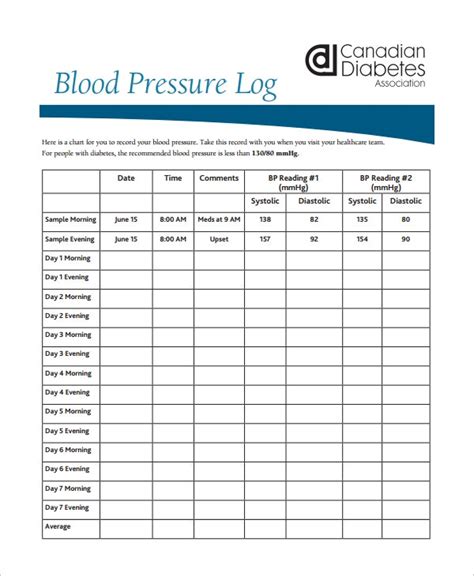 9 Blood Pressure Chart Templates Word Templates