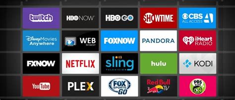 60 Best Photos Free Cable Tv App For Ps4 20 Free Tv Apps That Could