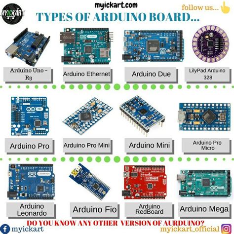 Types Of Arduino Board Arduino Board Arduino Arduino Projects