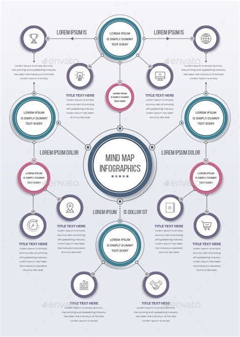 Mind Map Template Mind Map Template Infographic Map Infographic