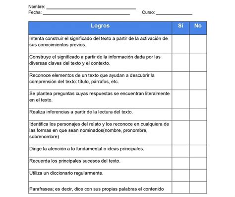 Ejemplos De Listas De Cotejo Blog Comparasoftware