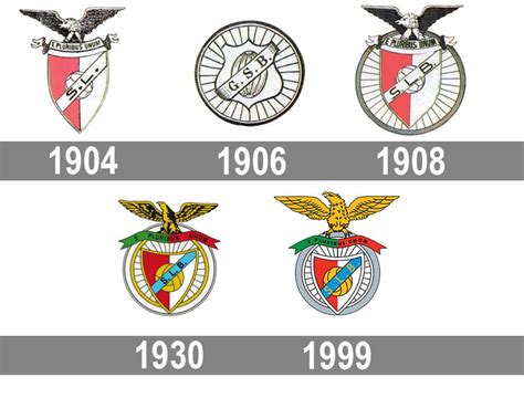 Benfica logo by unknown authorlicense: Benfica logo histoire et signification, evolution, symbole ...