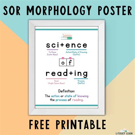 Science Of Reading Morphology Poster Free Printable Literacy Learn