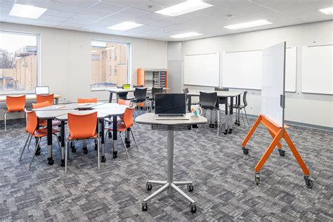 6 Educational Trends That Are Changing School Design