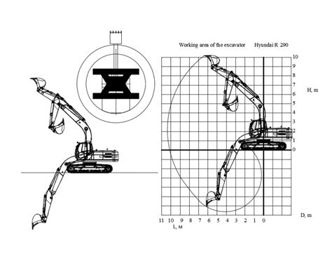 Hyundai Excavator Plan Cad Drawing Details Dwg File Cadbull