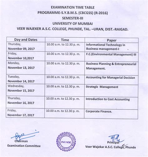 Fybcom Sem 2 Time Table 2019 Mumbai University University Poin