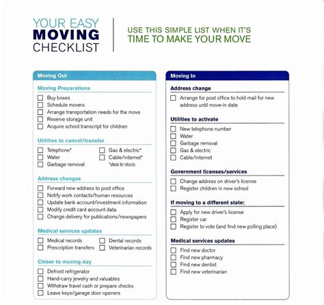 Moving Office Checklist Template Beautiful 5 Moving Checklist Templates
