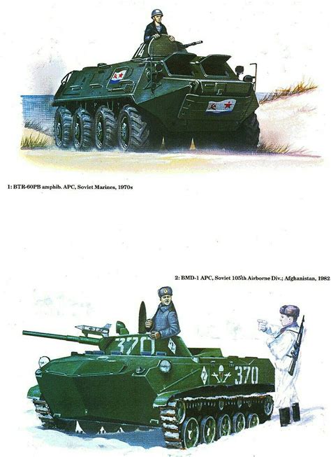 Pin By Stepan Steponow On броня Military Guns Military Vehicles