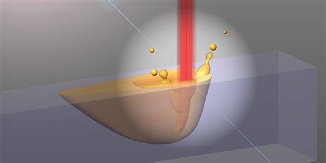 Physics X Ray Movie Reveals Origin Of Metal Splashing