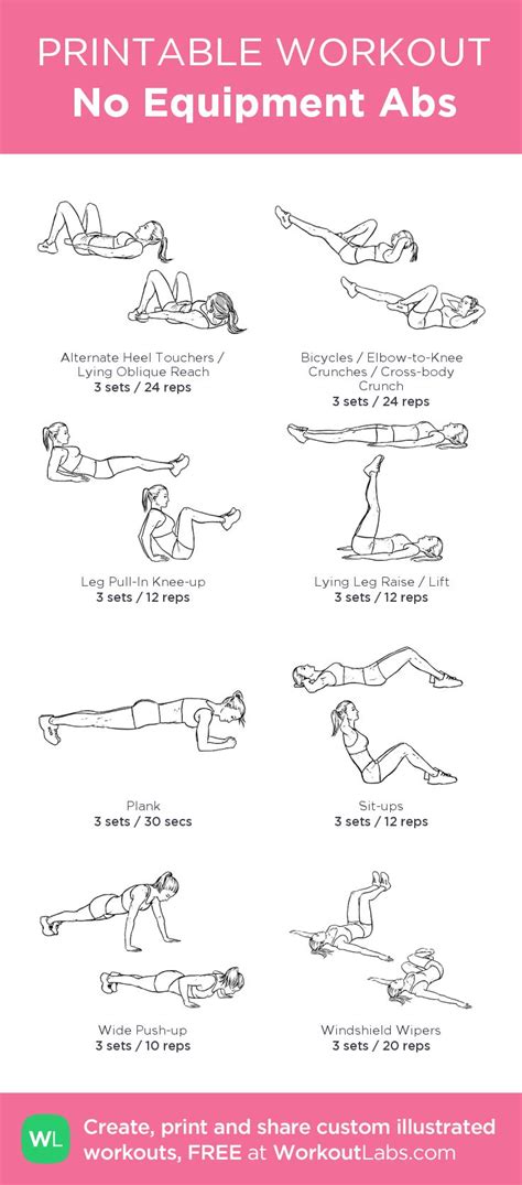 Full body workout at home without equipment (download pdf). No Equipment Abs | No equipment workout, Flexibility ...