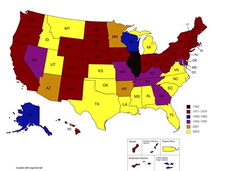 Decriminalization Of Same Sex Sexual Intercourse In The United States