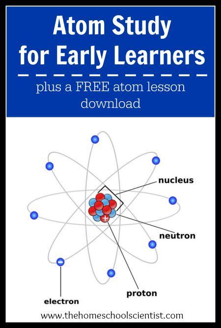 Atom Study For Early Learners Homeschool Science Elementary Science