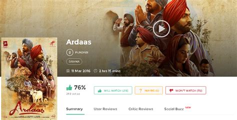 Full Punjabi Movie Ardaas 2016 Full Punjabi Movie 700mb Hd And 300mb