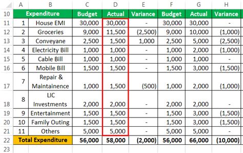 personal budget template  excel