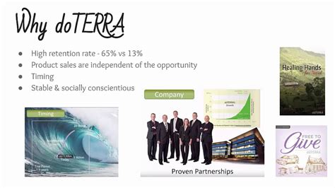 Doterra Heart Centered Business Overview Youtube