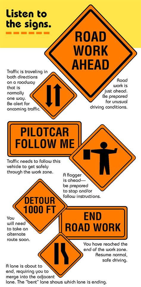 10 Tips For Driving Safely In Work Zones Idealease Of Atlanta