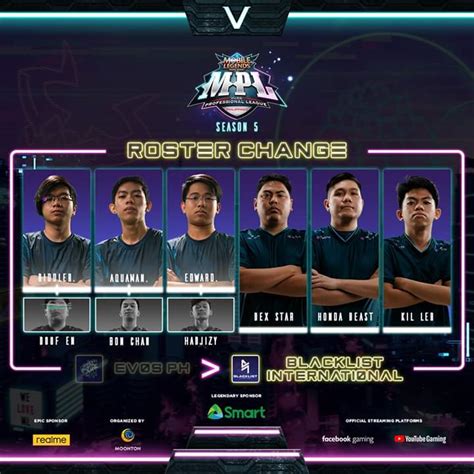 Examine this report on blacklist international mobile legends lineup. Roster Changes of Direct Invites for MPL PH Season 5 - the ...