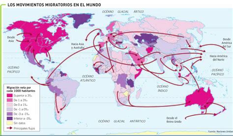 La Inmigración En El Mundo Las Migraciones En El Mundo 2