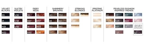 Hair Color Chart Feria Hair Color Chart Feria Hair Color Loreal My