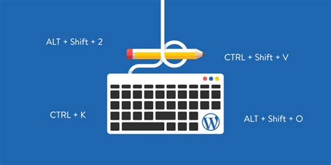 Copy Formatting Shortcut Pdf Copaxmama