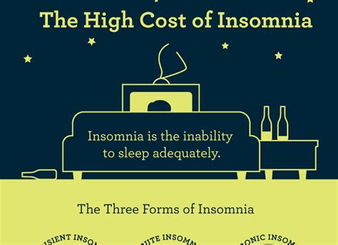 This is what actually happens in your brain when you can't sleep. What Causes Insomnia? | Dr. Sam Robbins
