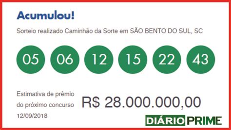 Todos resultados mega sena até hoje, todos os concursos anteriores, lista dos concursos por ordem de sorteio caixa econômica federal ou por ordem crescente de números, download em excel, lista de resultados de cada ano (com opção de download), consulta por concursos, consulta por datas do. Resultado Da Mega Sena - Resultado Da Mega Sena Concurso ...