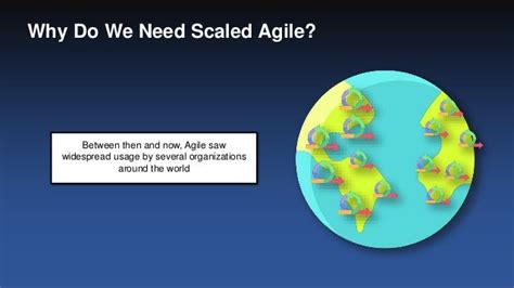 What Is Scaled Agile Framework Safe Scaled Agile Framework Tutorial