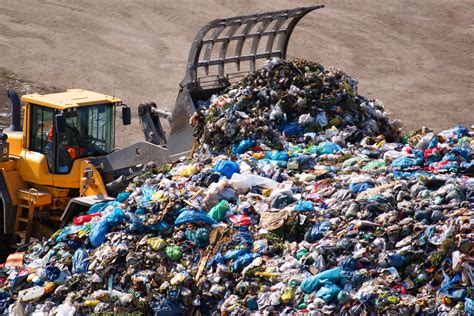 Waste Disposal Umweltbundesamt