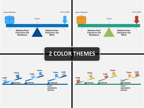 Lever And Fulcrum Powerpoint Template Sketchbubble