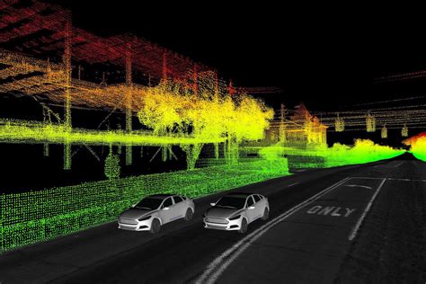 What Is Lidar And How Is It Used In Cars Driving