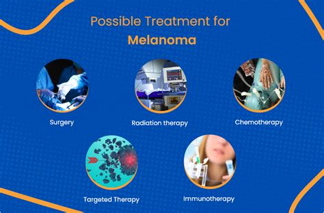 Melanoma Treatment Everything You Need To Know ACTC