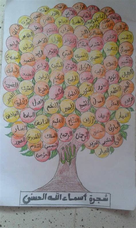 Maybe you would like to learn more about one of these? شجرة اسماء الله الحسنى للاطفال | المرسال