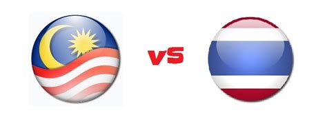 Malaysia vs thailand ((live now)) 【live】 ᴴᴰ en vivo directa live now((live stream)) live streaming watch now live broadcast. Siaran Langsung Final Badminton Sukan SEA 2015 | Malaysia ...